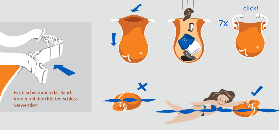 WICKELFISCH Schwimmsack